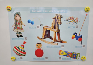 Zabawki, którymi bawili się Babcia i Dziadek.