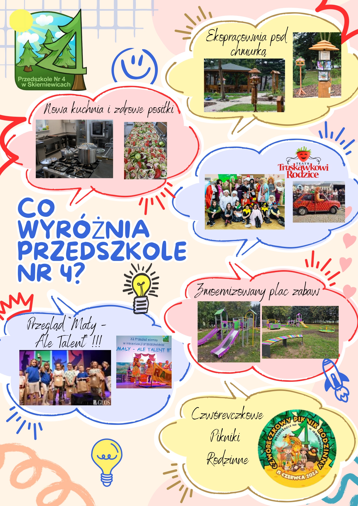 Plakat Co wyr&oacute;żnia nasze przedszkole?