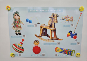 Zabawki, którymi bawili się Babcia i Dziadek.