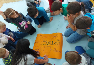 Co to jest zdrowie? - mapa skojarzeń