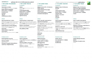 Jadłospis 08.12. - 12.12.2025 r.